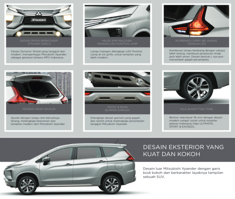 All New Xpander Mitsubishi Medan, DP Ringan, Cash Credit