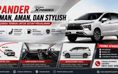 Promo Xpander Medan 2026: Promo Kredit Ringan, DP Ringan, dan Alasan Mitsubishi Xpander Tetap Jadi MPV Keluarga Favorit