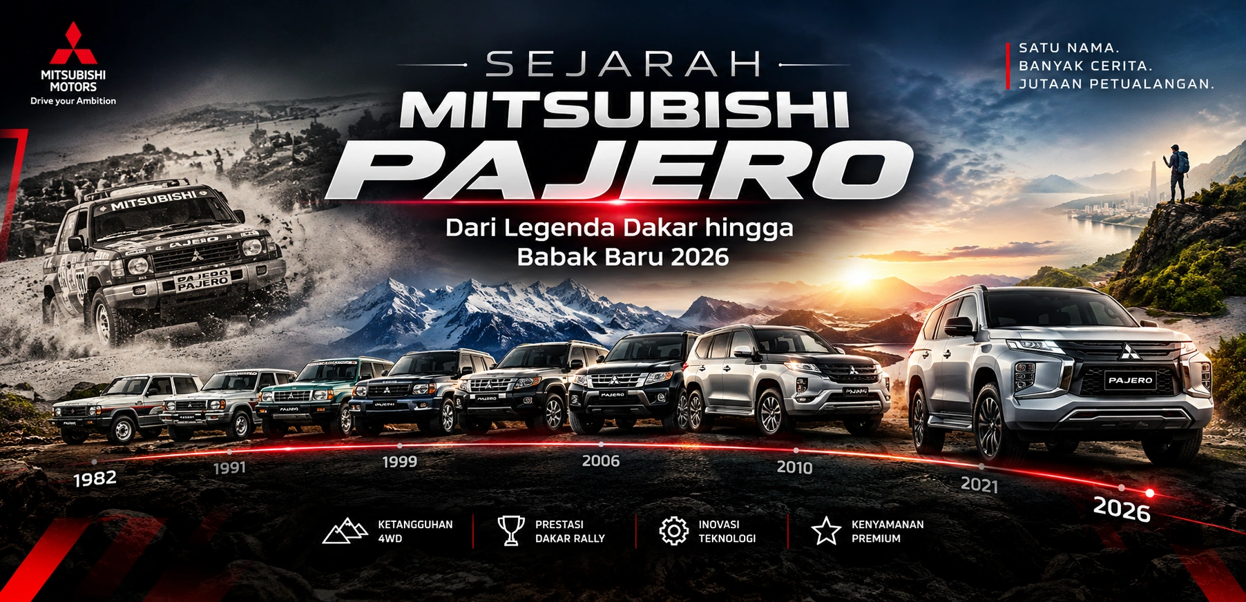 sejarah mitsubishi pajero